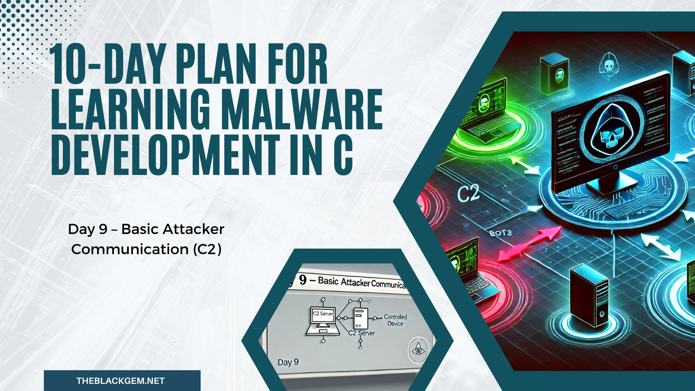 10-Day Plan for Learning Malware Development in C: Day 9 – Basic Attacker Communication (C2)